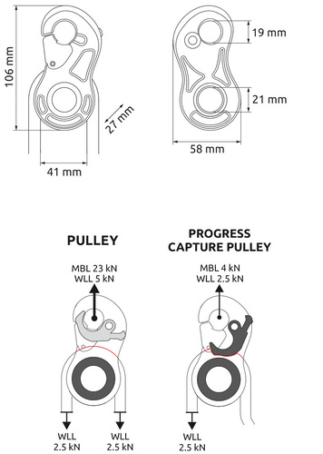 Amazon | カンプ CAMP ターボロック TURBOLOCK 5318500 | CAMP
